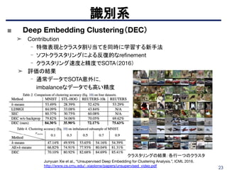 23
識別系
Junyuan Xie et al., “Unsupervised Deep Embedding for Clustering Analysis.”, ICML 2016.
http://www.cs.cmu.edu/~xiaolonw/papers/unsupervised_video.pdf
■ Deep Embedding Clustering（DEC）
➤ Contribution
- 特徴表現とクラスタ割り当てを同時に学習する新手法
- ソフトクラスタリングによる反復的なreﬁnement
- クラスタリング速度と精度でSOTA（2016）
➤ 評価の結果
- 通常データでSOTA意外に，
imbalanceなデータでも高い精度
クラスタリングの結果：各行一つのクラスタ
 
