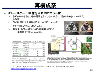 28
■ グレースケール画像を自動的にカラー化
➤ 各ピクセルを取り、その周囲を見て、もっともらしい色の分布(ヒストグラム)
を予測
➤ CNNを用いて意味解析とローカリゼーションを
カラー化システムに組み込む。
➤ 基本ネットワークにはVGG16を用いている。
- 事前学習はImageNetなど。
再構成系
Larsson, Gustav et al, “Learning Representations for Automatic Colorization”, ECCV 2016.
https://arxiv.org/pdf/1603.06668.pdf
Fig. 2: System overview. We process a grayscale image through a deep convolutional
architecture (VGG) [37] and take spatially localized multilayer slices (hypercolumns) [15, 26, 28],
as per-pixel descriptors. We train our system end-to-end for the task of predicting hue and
chroma distributions for each pixel p given its hypercolumn descriptor. These predicted
distributions determine color assignment at test time.
 
