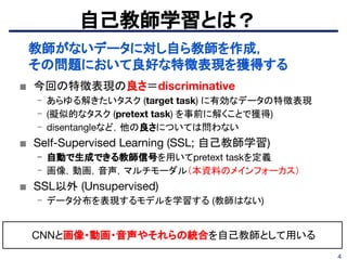 4
■ 今回の特徴表現の良さ＝discriminative
- あらゆる解きたいタスク (target task) に有効なデータの特徴表現
- (擬似的なタスク (pretext task) を事前に解くことで獲得)
- disentangleなど，他の良さについては問わない
■ Self-Supervised Learning (SSL; 自己教師学習)
- 自動で生成できる教師信号を用いてpretext taskを定義
- 画像，動画，音声，マルチモーダル（本資料のメインフォーカス）
■ SSL以外 (Unsupervised)
- データ分布を表現するモデルを学習する (教師はない)
自己教師学習とは？
教師がないデータに対し自ら教師を作成，
その問題において良好な特徴表現を獲得する
CNNと画像・動画・音声やそれらの統合を自己教師として用いる
 