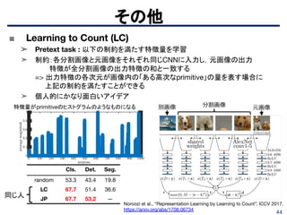 44
■ Learning to Count (LC)
➤ Pretext task : 以下の制約を満たす特徴量を学習
➤ 制約：各分割画像と元画像をそれぞれ同じCNNに入力し，元画像の出力
　　　特徴が全分割画像の出力特徴の和と一致する
=> 出力特徴の各次元が画像内の「ある高次なprimitive」の量を表す場合に
上記の制約を満たすことができる
➤ 個人的にかなり面白いアイデア
その他
Cls. Det. Seg.
random 53.3 43.4 19.8
LC 67.7 51.4 36.6
JP 67.7 53.2 —
特徴量がprimitiveのヒストグラムのようなものになる
Noroozi et al., “Representation Learning by Learning to Count”, ICCV 2017.
https://arxiv.org/abs/1708.06734
同じ人
 