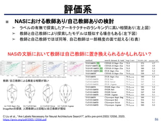 86
評価系
C Liu et al., “Are Labels Necessary for Neural Architecture Search?”, arXiv pre-print:2003.12056, 2020.
https://arxiv.org/pdf/2003.12056.pdf
■ NASにおける教師あり/自己教師ありの検討
➤ ラベルの有無で探索したアーキテクチャのランキングに高い相関あり（左上図）
➤ 教師と自己教師により探索したモデルは類似する場合もある（左下図）
➤ 教師と自己教師でほぼ同等，自己教師は一部精度の面で超える（右表）
NASの文脈において教師は自己教師に置き換えられるかもしれない？
ImageNetの探索, 人間教師(a)と回転(b)自己教師が類似 
教師/自己教師による精度は相関が高い 
 