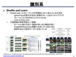 91
識別系
I. Misra et. al., “Shuﬄe and Learn: Unsupervised Learning using Temporal Order Veriﬁcation”, ECCV 2016.
https://arxiv.org/pdf/1603.08561.pdf
■ Shuﬄe and Learn
➤ Pretext task: 入力シーケンスが時間的に正しく並んでいるか判定
- optical ﬂowの変化が大きい区間のフレームを3つサンプリング
- フレームごとにAlexNetに入力 & concat
- cross entropy loss
➤ 行動認識の事前学習として実験
- モーション差が大きい・負例が多いほど精度が高い
- ImageNetはsemantic情報に注目しているのに対し
提案手法は人間のポーズに注目している
 