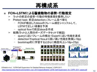 92
再構成系
■ FCN+LSTMによる齧歯動物の姿勢・行動推定
➤ ラットの前足の姿勢・行動の特徴表現を獲得したい
➤ Pretext task: 前足detection+フレーム並べ替え
- FCNが検出したbboxのフレーム順をシャッフルして、
LSTMで正しい順番を予測
- optical ﬂowで前足bboxを作成
➤ 結果(ラットと人間のポーズデータセットで検証)
- queryに近いフレームの検出・Expertに近い性能を達成
- detectionでoptical ﬂowより高い高い性能を発揮(+18p)
- bootstrap的に学習するとさらに精度向上(+18p+23p)
B Brattol et al., “LSTM Self-Supervision for Detailed Behavior Analysis”, CVPR 2017.
,http://openaccess.thecvf.com/content_cvpr_2017/papers/Brattoli_LSTM_Self-Supervision_for_CVPR_2017_paper.pdf
 