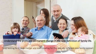 Understand the profound permanent change in the new definition of family life.
Stop waiting for it to get better and start creating for this radically different new family normal!
 