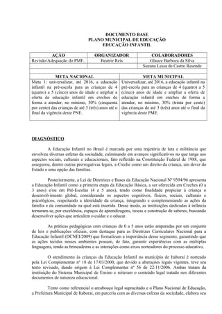 DOCUMENTO BASE
PLANO MUNICIPAL DE EDUCAÇÃO
EDUCAÇÃO INFANTIL
AÇÃO ORGANIZADOR COLABORADORES
Revisão/Adequação do PME. Beatriz Reis Glauce Barboza da Silva
Suzana Lessa de Castro Resende
META NACIONAL META MUNICIPAL
Meta 1: universalizar, até 2016, a educação
infantil na pré-escola para as crianças de 4
(quatro) a 5 (cinco) anos de idade e ampliar a
oferta de educação infantil em creches de
forma a atender, no mínimo, 50% (cinquenta
por cento) das crianças de até 3 (três) anos até o
final da vigência deste PNE.
Universalizar, até 2016, a educação infantil na
pré-escola para as crianças de 4 (quatro) a 5
(cinco) anos de idade e ampliar a oferta de
educação infantil em creches de forma a
atender, no mínimo, 30% (trinta por cento)
das crianças de até 3 (três) anos até o final da
vigência deste PME.
DIAGNÓSTICO
A Educação Infantil no Brasil é marcada por uma trajetória de luta e militância que
envolveu diversas esferas da sociedade, culminando em avanços significativos no que tange aos
aspectos sociais, culturais e educacionais, fato refletido na Constituição Federal de 1988, que
assegurou, dentre outras prerrogativas legais, a Creche como um direito da criança, um dever do
Estado e uma opção das famílias.
Posteriormente, a Lei de Diretrizes e Bases da Educação Nacional Nº 9394/96 apresenta
a Educação Infantil como a primeira etapa da Educação Básica, a ser oferecida em Creches (0 a
3 anos) e/ou em Pré-Escolas (4 e 5 anos), tendo como finalidade propiciar à criança o
desenvolvimento global, considerando os aspectos cognitivos, físicos, sociais, culturais e
psicológicos, respeitando a identidade da criança, integrando e complementando as ações da
família e da comunidade na qual está inserida. Desse modo, as instituições dedicadas à infância
tornaram-se, por excelência, espaços de aprendizagens, trocas e construção de saberes, buscando
desenvolver ações que articulem o cuidar e o educar.
As práticas pedagógicas com crianças de 0 a 5 anos estão amparadas por um conjunto
de leis e publicações oficiais, com destaque para as Diretrizes Curriculares Nacional para a
Educação Infantil (DCNEI/2009) que formalizam a importância desse segmento, garantindo que
as ações tecidas nesses ambientes possam, de fato, garantir experiências com as múltiplas
linguagens, tendo as brincadeiras e as interações como eixos norteadores do processo educativo.
O atendimento às crianças da Educação Infantil no município de Itaboraí é norteado
pela Lei Complementar nº 18 de 17/03/2000, que devido a alterações legais vigentes, teve seu
texto revisado, dando origem à Lei Complementar nº 56 de 22/11/2006. Ambas tratam da
instituição do Sistema Municipal de Ensino e reiteram o conteúdo legal tratado nos diferentes
documentos de natureza educacional.
Tento como referencial o arcabouço legal supracitado e o Plano Nacional de Educação,
a Prefeitura Municipal de Itaboraí, em parceria com as diversas esferas da sociedade, elabora seu
 