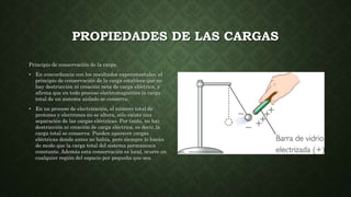 PROPIEDADES DE LAS CARGAS
Principio de conservación de la carga.
• En concordancia con los resultados experimentales, el
p...