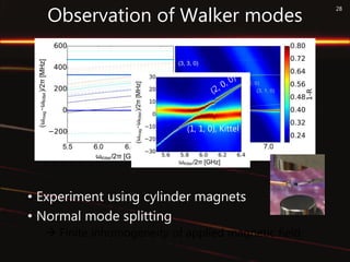Normal Mode Splitting Cavity optomagnonics with magnetic quasivortices - Alto Osada | PPTX