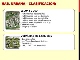 HAB. URBANA – CLASIFICACIÓN:
SEGÚN SU USO
• Habilitaciones Residenciales
• Habilitaciones para uso Comercial
• Habilitaciones para uso Industrial
• Habilitaciones para Usos Especiales
• Habilitaciones en Riberas y Laderas
• Reurbanización
• Reajuste de Suelos
MODALIDAD DE EJECUCIÓN
• Convencionales
• con Venta Garantizada de Lotes
• Progresivas
• Con Construcción Simultánea
 