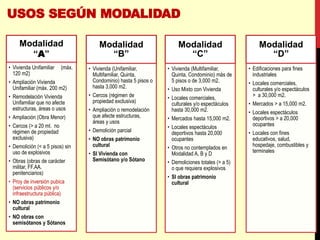 Modalidad
“A”
• Vivienda Unifamiliar (máx.
120 m2)
• Ampliación Vivienda
Unifamiliar (máx. 200 m2)
• Remodelación Vivienda
Unifamiliar que no afecte
estructuras, áreas o usos
• Ampliación (Obra Menor)
• Cercos (> a 20 ml. no
régimen de propiedad
exclusiva)
• Demolición (< a 5 pisos) sin
uso de explosivos
• Obras (obras de carácter
militar, FF.AA.
penitenciarios)
• Proy de inversión pubica
(servicios públicos y/o
infraestructura pública)
• NO obras patrimonio
cultural
• NO obras con
semisótanos y Sótanos
Modalidad
“B”
• Vivienda (Unifamiliar,
Multifamiliar, Quinta,
Condominio) hasta 5 pisos o
hasta 3,000 m2.
• Cercos (régimen de
propiedad exclusiva)
• Ampliación o remodelación
que afecte estructuras,
áreas y usos
• Demolición parcial
• NO obras patrimonio
cultural
• SI Vivienda con
Semisótano y/o Sótano
Modalidad
“C”
• Vivienda (Multifamiliar,
Quinta, Condominio) más de
5 pisos o de 3,000 m2.
• Uso Mixto con Vivienda
• Locales comerciales,
culturales y/o espectáculos
hasta 30,000 m2.
• Mercados hasta 15,000 m2.
• Locales espectáculos
deportivos hasta 20,000
ocupantes
• Otros no contemplados en
Modalidad A, B y D
• Demoliciones totales (> a 5)
o que requiera explosivos
• SI obras patrimonio
cultural
Modalidad
“D”
• Edificaciones para fines
industriales
• Locales comerciales,
culturales y/o espectáculos
> a 30,000 m2.
• Mercados > a 15,000 m2.
• Locales espectáculos
deportivos > a 20,000
ocupantes
• Locales con fines
educativos, salud,
hospedaje, combustibles y
terminales
USOS SEGÚN MODALIDAD
 