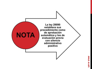 La ley 29090
establece sus
procedimiento como
de aprobación
automática y los de
evaluación previa
con silencio
administrativo
positivo
NOTA
LEY
N°
27444
 