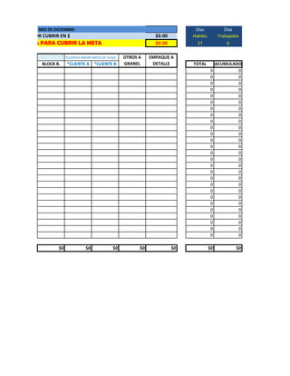 META MES DE DICIEMBRE:                                                         Dias             Dias
          POR CUBRIR EN $                                                $0.00        Habiles        Trabajados
VENTA DIARIA PARA CUBRIR LA META                                         $0.00          27               0

                           *CLIENTES IMPORTANTES DE PLAZA   OTROS A    EMPAQUE A
              BLOCK B.      *CLIENTE A      *CLIENTE B      GRANEL      DETALLE       TOTAL          ACUMULADO
                                                                                                 0           0
                                                                                                 0           0
                                                                                                 0           0
                                                                                                 0           0
                                                                                                 0           0
                                                                                                 0           0
                                                                                                 0           0
                                                                                                 0           0
                                                                                                 0           0
                                                                                                 0           0
                                                                                                 0           0
                                                                                                 0           0
                                                                                                 0           0
                                                                                                 0           0
                                                                                                 0           0
                                                                                                 0           0
                                                                                                 0           0
                                                                                                 0           0
                                                                                                 0           0
                                                                                                 0           0
                                                                                                 0           0
                                                                                                 0           0
                                                                                                 0           0
                                                                                                 0           0
                                                                                                 0           0
                                                                                                 0           0
                                                                                                 0           0

                      $0               $0              $0         $0             $0             $0           $0
 