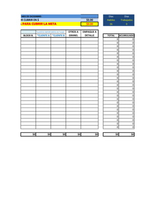 META MES DE DICIEMBRE:                                                         Dias             Dias
          POR CUBRIR EN $                                                $0.00        Habiles        Trabajados
VENTA DIARIA PARA CUBRIR LA META                                         $0.00          26               0

                           *CLIENTES IMPORTANTES DE PLAZA   OTROS A    EMPAQUE A
              BLOCK B.      *CLIENTE A      *CLIENTE B      GRANEL      DETALLE       TOTAL          ACUMULADO
                                                                                                 0           0
                                                                                                 0           0
                                                                                                 0           0
                                                                                                 0           0
                                                                                                 0           0
                                                                                                 0           0
                                                                                                 0           0
                                                                                                 0           0
                                                                                                 0           0
                                                                                                 0           0
                                                                                                 0           0
                                                                                                 0           0
                                                                                                 0           0
                                                                                                 0           0
                                                                                                 0           0
                                                                                                 0           0
                                                                                                 0           0
                                                                                                 0           0
                                                                                                 0           0
                                                                                                 0           0
                                                                                                 0           0
                                                                                                 0           0
                                                                                                 0           0
                                                                                                 0           0
                                                                                                 0           0
                                                                                                 0           0

                      $0               $0              $0         $0             $0             $0           $0
 