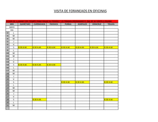 VISITA DE FORANEAOS EN OFICINAS

FAVOR DE LLAMAR CON TIEMPO PARA PASAR SU PEDIDO Y LO TENGAN PREPARADO EL DIA DE SU VISITA A PALMA
     MES     QUERETARO    CUERNAVACA     PACHUCA      PUEBLA      ACAPULCO     VERACRUZ      TOLUCA
     MAYO
      DIA
 2     L
 3     M
 4     M
 5     J
 6     V
 7     S    8:30 A.M.    8:30 A.M.     8:30 A.M.   8:30 A.M.   8:30 A.M.     8:30 A.M.    8:30 A.M.
 9     L
10     M
11     M
12     J
13     V
14     S    8:30 A.M.    8:30 A.M.     8:30 A.M.
16     L
17     M
18     M
19     J
20     V
21     S                                           8:30 A.M.   8:30 A.M.                  8:30 A.M.
23     L
24     M
25     M
26     J
27     V
28     S                 8:30 A.M.                                                        8:30 A.M.
30     L
31     M
 