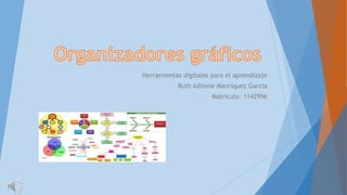 Herramientas digitales para el aprendizaje
Ruth Adilene Manríquez Garcia
Matricula: 1142996
 