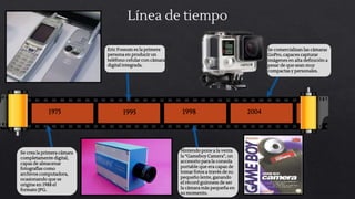 Línea de tiempo
1975 1995 1998
Eric Fossum es la primera
persona en producir un
teléfono celular con cámara
digital integrada.
Nintendo pone a la venta
la “Gameboy Camera”, un
accesorio para la consola
portable que era capaz de
tomar fotos a través de su
pequeño lente, ganando
el récord guinness de ser
la cámara más pequeña en
su momento.
Se crea la primera cámara
completamente digital,
capaz de almacenar
fotografías como
archivos computadora,
ocasionando que se
origine en 1988 el
formato JPG.
2004
Se comercializan las cámaras
GoPro, capaces capturar
imágenes en alta definición a
pesar de que sean muy
compactas y personales.
 
