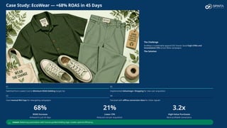 Case Study: EcoWear — +68% ROAS in 45 Days
The Challenge
EcoWear, a sustainable apparel D2C brand, faced high CPMs and
inconsistent CPA across Meta campaigns.
The Solution
01
Switched from Lowest Cost to Minimum ROAS bidding (target 3x)
02
Implemented Advantage+ Shopping for new user acquisition
03
Used manual Bid Caps for retargeting campaigns
04
Fed pixel with offline conversion data for richer signals
68%
ROAS Increase
Achieved in just 45 days
21%
Lower CPA
Reduced cost per acquisition
3.2x
High-Value Purchases
More profitable conversions
Lesson: Balancing automation with human-guided bidding logic creates optimal efficiency.
 