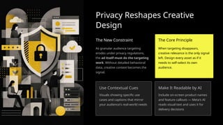 Privacy Reshapes Creative
Design
The New Constraint
As granular audience targeting
erodes under privacy regulations,
the ad itself must do the targeting
work. Without detailed behavioral
data, creative context becomes the
signal.
The Core Principle
When targeting disappears,
creative relevance is the only signal
left. Design every asset as if it
needs to self-select its own
audience.
Use Contextual Cues
Visuals showing specific use
cases and captions that mirror
your audience's real-world needs
Make It Readable by AI
Include on-screen product names
and feature callouts — Meta's AI
reads visual text and uses it for
delivery decisions
 