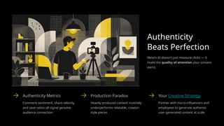 Authenticity
Beats Perfection
Meta's AI doesn't just measure clicks — it
reads the quality of attention your content
earns.
Authenticity Metrics
Comment sentiment, share velocity,
and save ratios all signal genuine
audience connection
Production Paradox
Heavily produced content routinely
underperforms relatable, creator-
style pieces
Your Creative Strategy
Partner with micro-influencers and
employees to generate authentic
user-generated content at scale
 