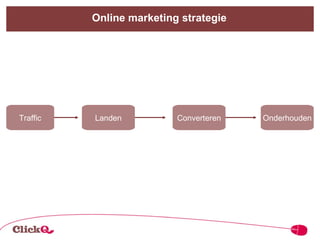 Traffic Online marketing strategie Landen Converteren Onderhouden 