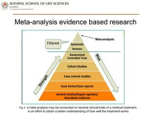 Meta analysis | PPTX