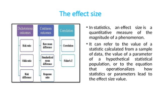 UNDERSTANDING METAANALYSIS FOREST PLOT EVALUATION BY DR KANHU | PPTX