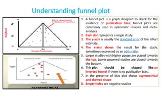 UNDERSTANDING METAANALYSIS FOREST PLOT EVALUATION BY DR KANHU | PPTX