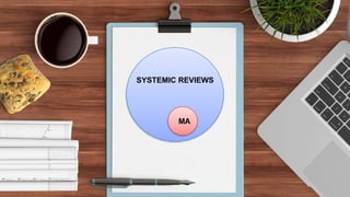 Systematically Sent Meta Analysis and Systematic review Latest2022 | PPTX