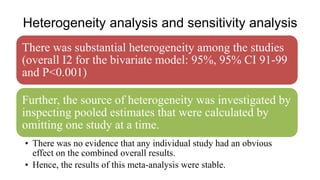 Journal Club (Systematic Review & Meta Analysis) | PPTX