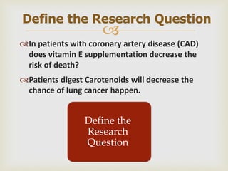 
In patients with coronary artery disease (CAD)
does vitamin E supplementation decrease the
risk of death?
Patients digest Carotenoids will decrease the
chance of lung cancer happen.
Define the Research Question
Define the
Research
Question
 