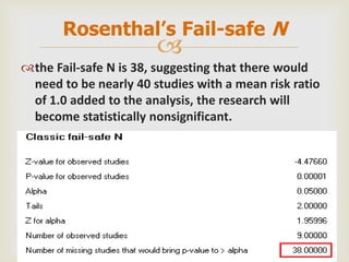 
the Fail-safe N is 38, suggesting that there would
need to be nearly 40 studies with a mean risk ratio
of 1.0 added to the analysis, the research will
become statistically nonsignificant.
Rosenthal’s Fail-safe N
 