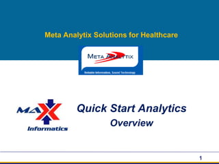 Meta Analytix Solutions for Healthcare Quick Start Analytics Overview 