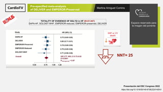 Martina Amiguet Comins
Espacio reservado para
la imagen del ponente
Presentación del ESC Congress 2022
https://doi.org/10.1016/S0140-6736(22)01429-5
Pre-specified meta-analysis
of DELIVER and EMPEROR-Preserved
23% NNT= 25
TOTALITY OF EVIDENCE OF SGLT2i in HF (N=21.947)
DAPA-HF, SOLOIST-WHF, EMPEROR-reduced, EMPEROR-preserved, DELIVER
 