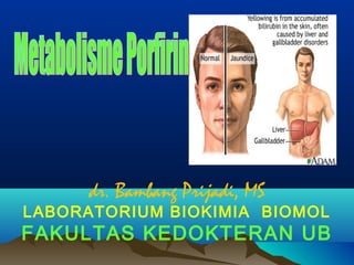 dr. Bambang Prijadi, MS
LABORATORIUM BIOKIMIA BIOMOL
FAKULTAS KEDOKTERAN UB
 