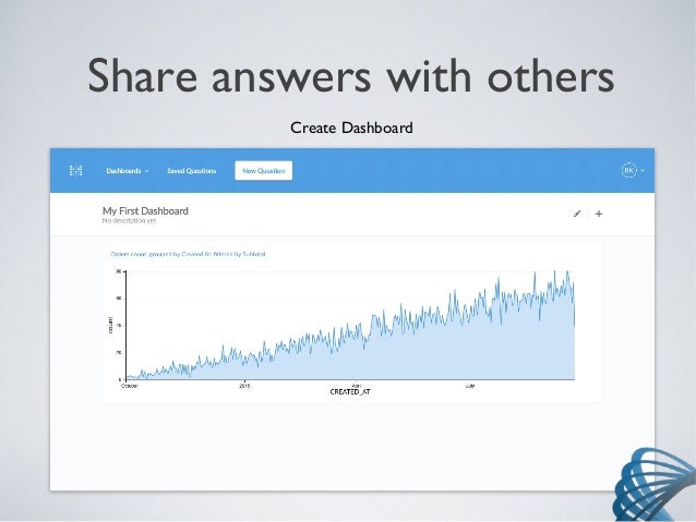 metabase linkedin metabase linkedin