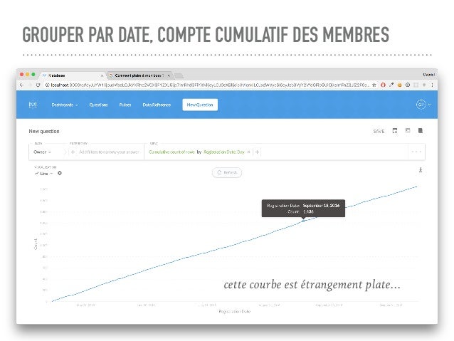 metabase linkedin metabase linkedin