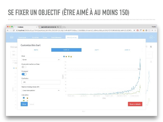 metabase linkedin