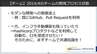 Copyright © NTT Communications Corporation. All rights reserved.
15
【チーム】2014/4のチームの開発プロセス状態
・モダンな開発への発展途上
 ・例：既にGitHub、Pu...
