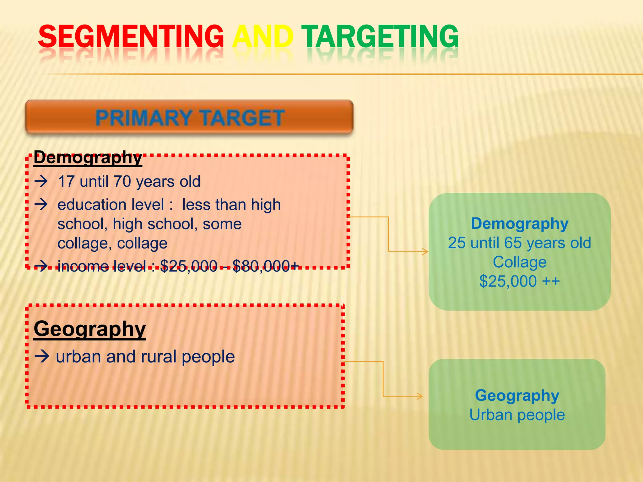 SEGMENTING AND TARGETING


Demography
 17 until 70 years old
 education level : less than high
  school, high school, some              Demography
  collage, collage                    25 until 65 years old
 income level : $25,000 - $80,000+         Collage
                                          $25,000 ++


Geography
 urban and rural people

                                         Geography
                                         Urban people
 