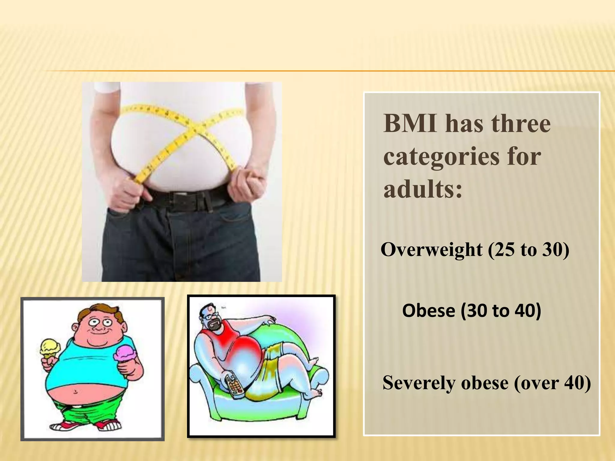 BMI has three
categories for
adults:

Overweight (25 to 30)

  Obese (30 to 40)


Severely obese (over 40)
 