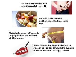 Metabical create behavior
modification and healthier eating
habit
Metabical not very effective in
helping individuals with BMI
of 30 or greater
CSP estimates that Metabical would be
prices at $3 - $5 per day, with the average
course of treatment lasting 12 weeks
Trial participant reached their
weight-loss goals by week 12
 
