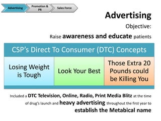 Objective:
Raise awareness and educate patients
Advertising
Advertising
Promotion &
PR
Sales Force
CSP’s Direct To Consumer (DTC) Concepts
Losing Weight
is Tough
Look Your Best
Those Extra 20
Pounds could
be Killing You
Included a DTC Television, Online, Radio, Print Media Blitz at the time
of drug’s launch and heavy advertising throughout the first year to
establish the Metabical name
 