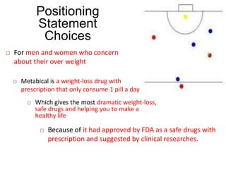 Positioning
Statement
Choices
 Because of it had approved by FDA as a safe drugs with
prescription and suggested by clinical researches.
 For men and women who concern
about their over weight
 Which gives the most dramatic weight-loss,
safe drugs and helping you to make a
healthy life
 Metabical is a weight-loss drug with
prescription that only consume 1 pill a day
 