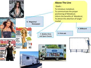 Above The Line
Goals :
To introduce metabical;
To communicate the proper
positioning of Metabical;
Inform the benefits of Metabical;
To attract the attention of target
market
5. Print ads
4. Billboard
7. Mobile Clinic
and Sport Events
8. Magazine/
Newspaper
 