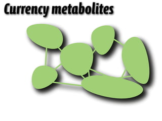So what do metabolic
networks look like?
Broaddegreedistributions
Core-peripherystructure+
aweak butsigniﬁcant
modularstru...