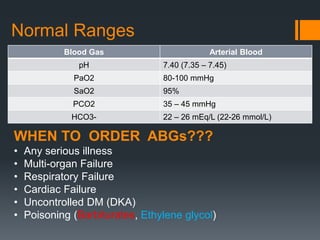 Metabolic Acid Base Disturbances | PPTX