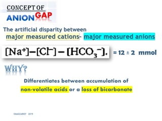 EMADZARIEF 2019
= 12 ± 2 mmol
 