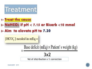 EMADZARIEF 2019
3x2
Vol of distribution x ½ correction
 