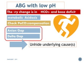 EMADZARIEF 2019
The 1ry change is in HCO3- and base deficit
Check PaCO2compensation
ABG with low pH
Anion Gap
metabolic Acidosis
Delta Gap
Unhide underlying cause(s)
 