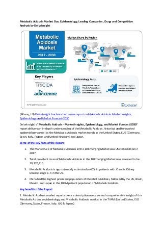 Metabolic Acidosis Market Size, Epidemiology, Leading Companies, Drugs and Competitive
Analysis by DelveInsight
(Albany, US) DelveInsight has launched a new report on Metabolic Acidosis Market Insights,
Epidemiology and Market Forecast-2030
DelveInsight's "Metabolic Acidosis - Market Insights, Epidemiology, and Market Forecast-2030"
report delivers an in-depth understanding of the Metabolic Acidosis, historical and forecasted
epidemiology as well as the Metabolic Acidosis market trends in the United States, EU5 (Germany,
Spain, Italy, France, and United Kingdom) and Japan.
Some of the key facts of the Report:
1. The Market Size of Metabolic Acidosis in the 10 Emerging Market was USD 484 million in
2017.
2. Total prevalent cases of Metabolic Acidosis in the 10 Emerging Market was assessed to be
19,726,410.
3. Metabolic Acidosis is approximately estimated as 40% in patients with Chronic Kidney
Disease stage 3–4 in the US.
4. China had the highest prevalent population of Metabolic Acidosis, followed by the US, Brazil,
Mexico, and Japan in the 10EM patient population of Metabolic Acidosis.
Key benefits of the Report
1. Metabolic Acidosis market report covers a descriptive overview and comprehensive insight of the
Metabolic Acidosis epidemiology and Metabolic Acidosis market in the 7 MM (United States, EU5
(Germany, Spain, France, Italy, UK) & Japan.)
 