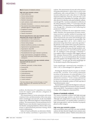278 | MAY 2010 | voluMe 6 www.nature.com/nrneph
acidosis, the detection of 5­oxoproline on a urinary
screen for organic acids indicates a diagnosis of
pyroglutamic acidosis.47
The measurement of serum potassium and serum
creatinine levels, and determination of the urine anion
and/or osmolal gaps and urine pH, are the most helpful
studies for the differential diagnosis of hyperchloremic
acidosis. The measurement of serum potassium level is
helpful because some disorders impair potassium excre­
tion thereby causing hyperkalemia, whereas others cause
urinary or gastrointestinal potassium wasting, which
results in hypokalemia.
Indices of renal acidification can determine whether
or not the kidney contributes to generation of the
acidosis. The measurement of urine pH in the presence
of hypobicarbonatemia is often used to assess renal
acidification, with a urine pH below 5.3–5.5 indicating
normal acidification and a value above 5.5 reflecting
impaired acidification. However, urine pH value can in
some instances be misleading. For example, urine pH is
often above 6.0 in diarrhea­associated metabolic acidosis,
even though NH4
+
excretion is abundant (a reflection of
the robust production of NH3
).48,49
Conversely, urine pH
is always below 5.5 in hyporeninemic hypoaldosteronism,
even though NH4
+
excretion is low (reflecting low
production of NH3
).50
Ammonia constitutes the most important urinary
buffer; therefore, the measurement of urinary ammo­
nium excretion is another method of assessing renal
acidification. As the level of urinary ammonium is not
easily measured, the urine anion and osmolal gaps were
developed to indirectly estimate its concentration. The
urine anion gap ([Na+
] + [K+
]) – ([Cl–
] + [HCO3
–
]), is
determined using values from a spot urine specimen.51
Bicarbonate can be omitted when urine pH is below 6.5.
with normal acidification, urinary NH4
+
and the accom­
panying Cl–
levels will increase during metabolic acid­
osis. As a result, urinary Cl–
level will exceed the sum of
Na+
+K+
, leading to a urine anion gap ≥–30mmol/l.48,52
less­negative values or a positive value suggests reduced
NH4
+
excretion. However, if NH4
+
is excreted with anions
other than Cl–
(as occurs in ketoacidosis), the urine anion
gap can be positive even though urinary NH4
+
excretion
is increased.52,53
In such cases, the urine osmolal gap can
be calculated using the following equation:24,52
Urine osmolal gap = measured urine osmolality – 2
([Na+
]+[K+
])+[urea nitrogen]/2.8+[glucose]/18.
Dividing the obtained value by two gives an estimate
of total NH4
+
excretion. A low urinary ammonium
excretion in the presence of a urine pH above 5.5 is
consistent with various types of distal RTA, including
aldosterone resistance.54
A low urinary ammonium
excretion in the presence of a urine pH below 5.5 can
be observed in metabolic acidosis of CKD and that of
hypoaldosteronemic states.3
If proximal RTA is suspected, the diagnosis can be con­
firmed by measuring the fractional excretion of HCO3
–
when serum HCO3
–
concentration is raised to 24mmol/l.
A value >20% is diagnostic of proximal RTA.
Causes of metabolic acidosis
The causes of metabolic acidosis, both high anion gap
and normal anion gap varieties, are shown in Box 2.
Although such categorization is useful, some disorders,
such as ketoacidosis, can manifest either a normal or a
high anion gap pattern, and can therefore be properly
placed in either category.
high anion gap metabolic acidosis
Both acute kidney injury and CKD can cause metabolic
acidosis, the latter disorder being the most common cause
of chronic metabolic acidosis.3
Diabetic ketoacidosis and
Box 2 | Causes of metabolic acidosis
high anion gap metabolic acidosis
Acute kidney injury■
Chronic kidney disease■
Diabetic ketoacidosis*■
Alcoholic ketoacidosis■
Lactic acidosis (■ l-lactic acidosis and d-lactic acidosis*)
Salicylate intoxication■
Toxic alcohol intoxication (methanol, ethylene glycol,■
diethylene glycol or propylene glycol)
Pyroglutamic acidosis■
Fasting ketoacidosis■
Toluene intoxication*■
Normal (hyperchloremic) anion gap metabolic acidosis
associated with normal or high serum K+
Administration of HCl or precursors■
Administration of cationic amino acids■
Chronic kidney disease■
Adrenal insufficiency (primary or secondary)■
Hyporeninemic hypoaldosteronism■
Hyperkalemic distal rTA■
Pseudoaldosteronism type i■
Pseudoaldosteronism type ii (Gordon’s syndrome)■
Drugs (spironolactone, prostaglandin inhibitors,■
triamterene, amiloride, trimethoprim, pentamidine,
ciclosporin)
Normal (hyperchloremic) anion gap metabolic acidosis
associated with low serum K+
Diarrhea■
intestinal, pancreatic, or biliary fistulae■
Proximal rTA■
Distal rTA■
Ureterosigmoidostomy■
Ureteroileostomy■
Diabetic ketoacidosis*■
Toluene intoxication*■
d■ -Lactic acidosis*
*Can have a high anion gap, a normal anion gap, or a mixed
pattern. Abbreviations: HCl, hydrochloric acid; rTA, renal
tubular acidosis.
REviEws
© 20 Macmillan Publishers Limited. All rights reserved10
 